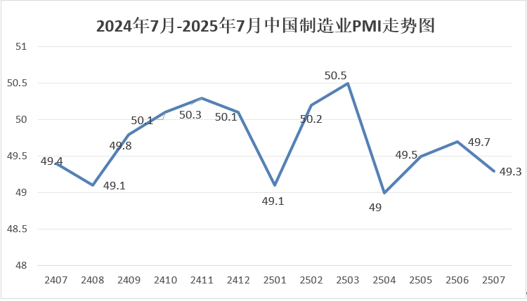 20250731095218771001.jpg